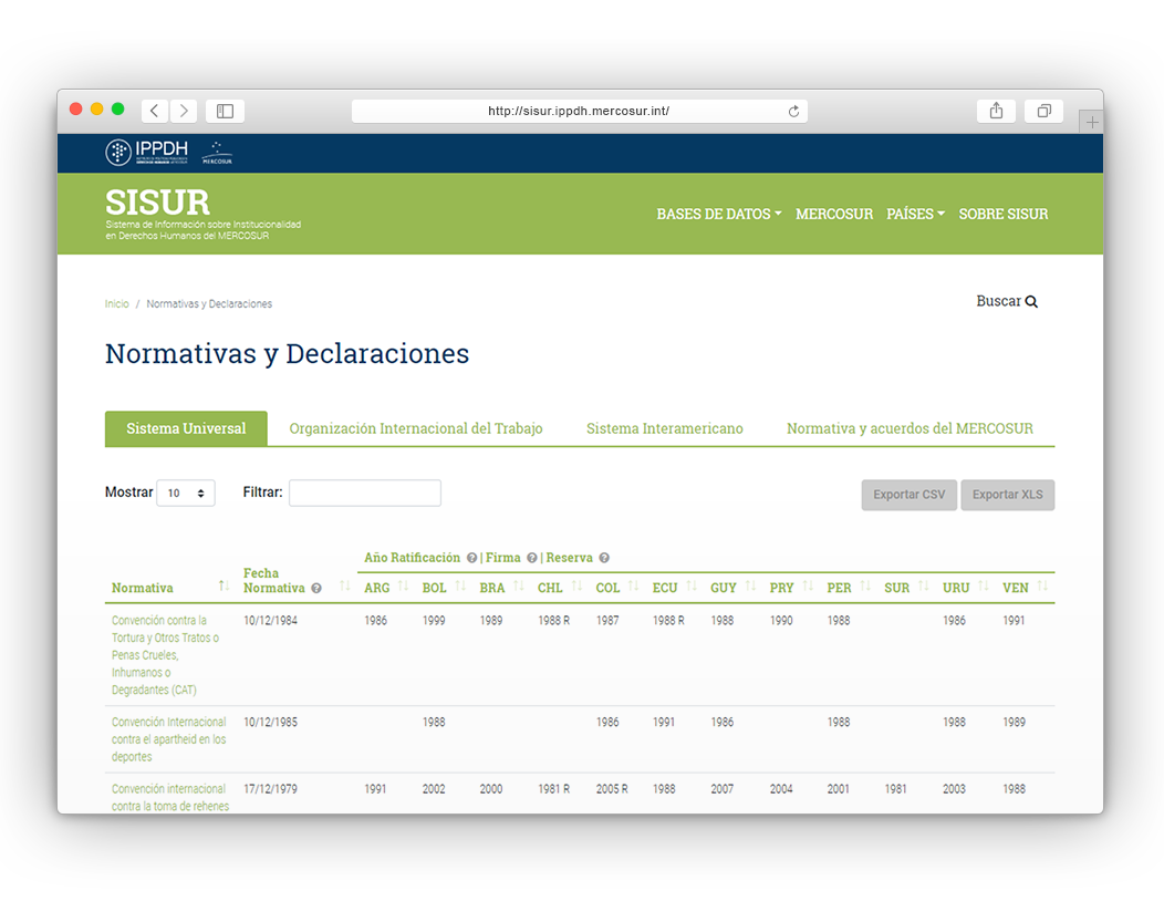 browser-sisur2